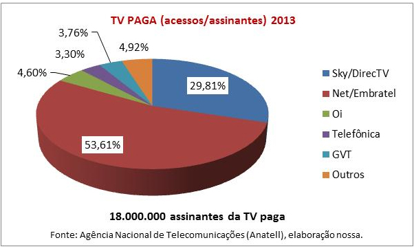 tv-paga-2013